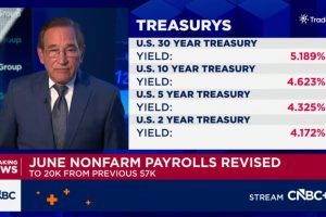 108346575 17861061351786106132 47630374913 1080pnbcnews